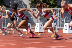Sprint-Sprung-Meeting-Nr.-052