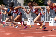 Sprint-Sprung-Meeting-Nr.-05