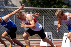 Sprint-Sprung-Meeting-Nr.-08